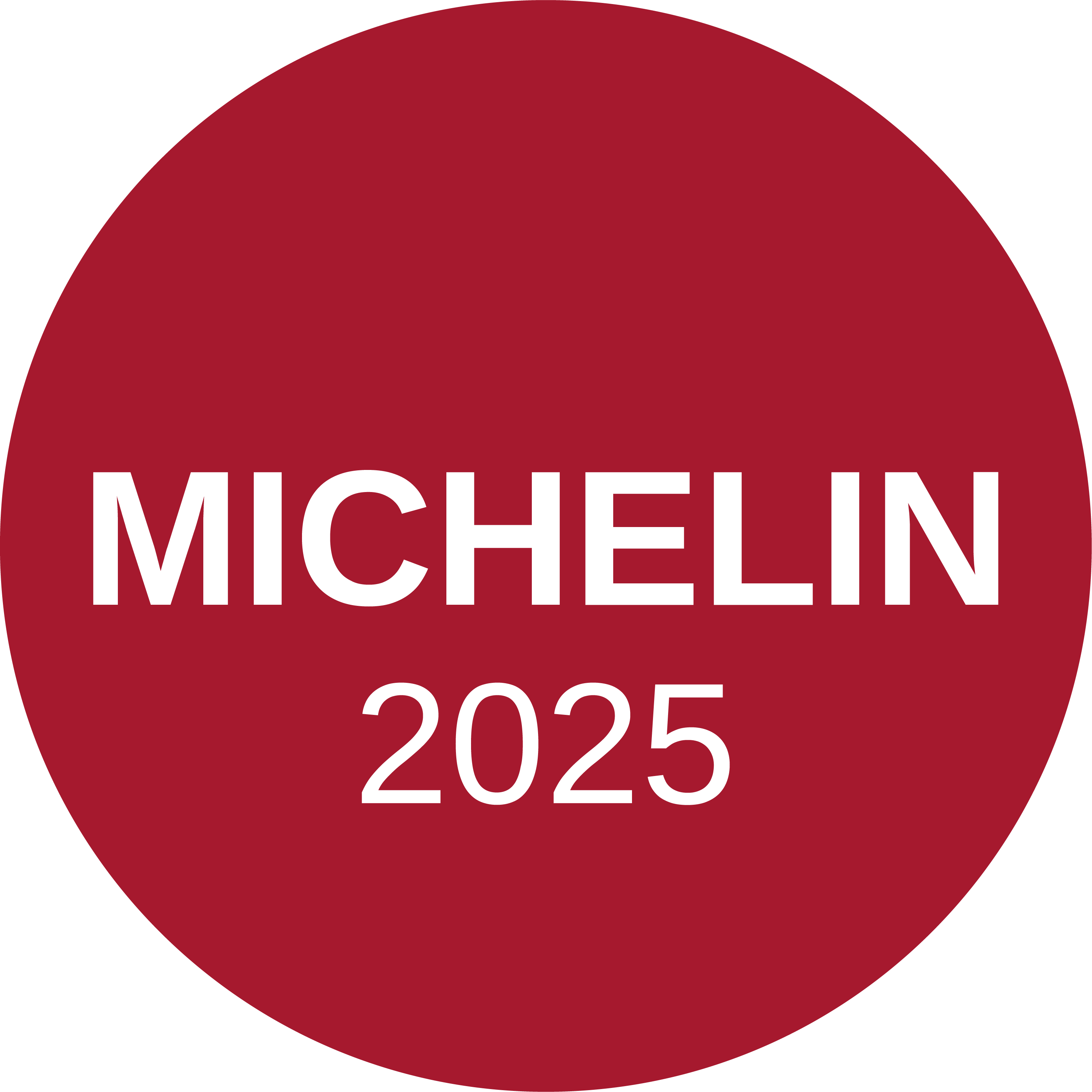 Michelin Selected Restaurant 2025